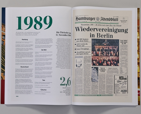 Mit der Sonderausgabe "70 Jahre Hamburger Abendblatt" produzierte und veredelte das MS BRuno eine exklusive, limitierte Auflage. Jetzt anschauen!